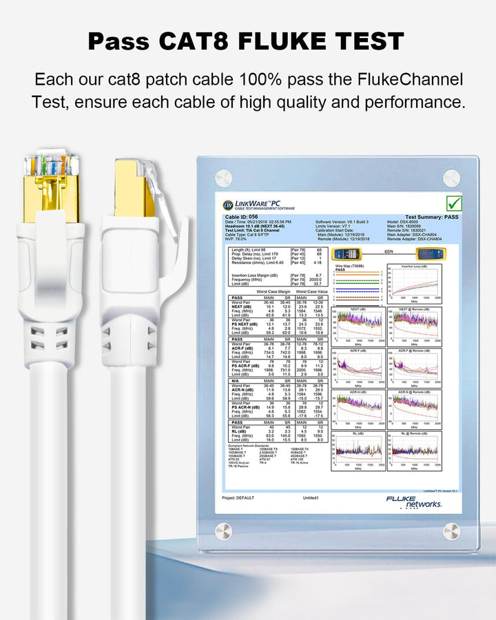 Yauhody Cat 8 Lan Kabel, Ethernet Kabel 40Gbps 2000MHz F/FTP Netzwerkkabel Gigabit RJ45 Patchkabel f