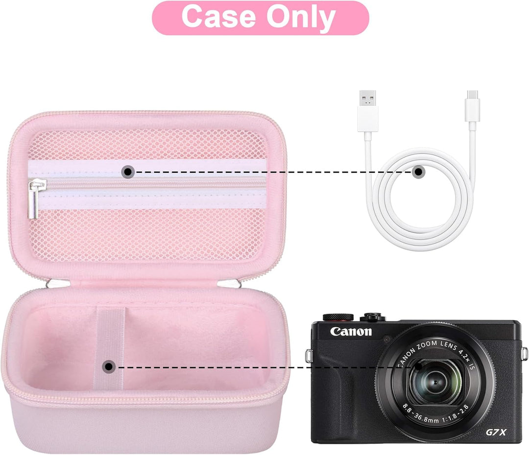 Canboc Tragetasche für Canon PowerShot G7 X Mark III / G7X Mark II Digital 4K Vlogging Kamera, SX740