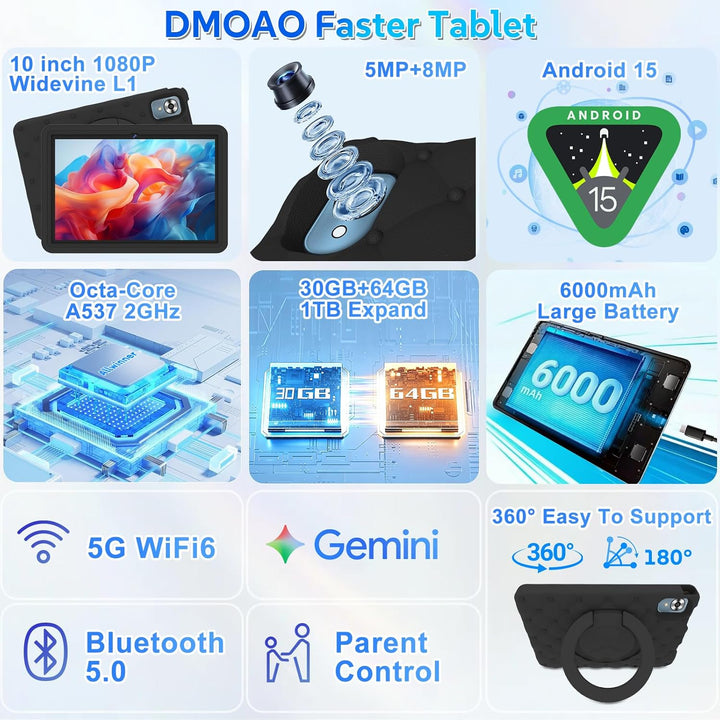 DMOAO Kinder Tablet 10 Zoll Android 15 mit 30GB RAM + 64GB ROM(2TB), 5G WLAN 6, Widevine L1, Elterli