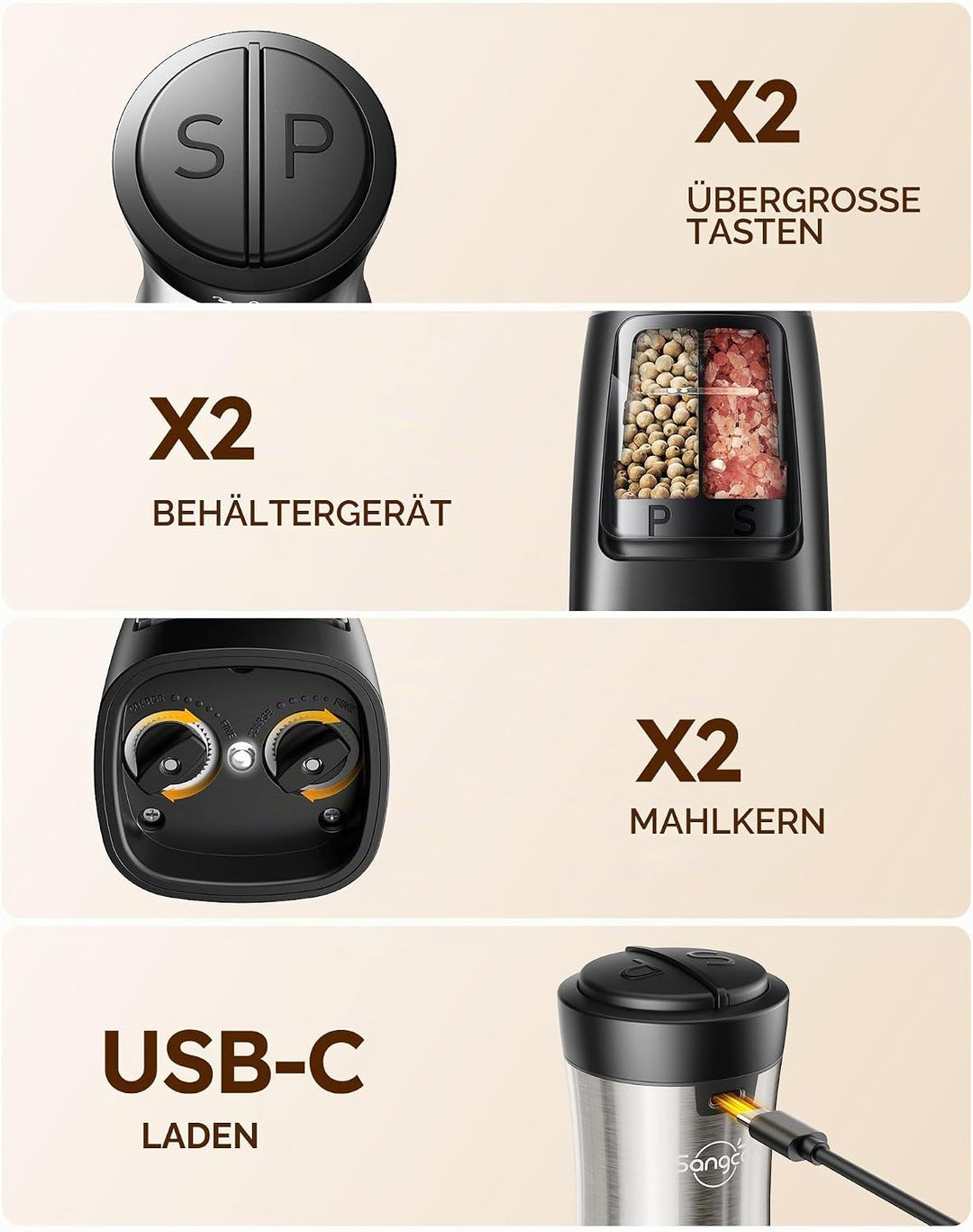 Sangcon 2 in 1 Salz und Pfeffermühle Elektrisch, Pfeffermühle USB-Aufladbarer，Automatische Einhandbe