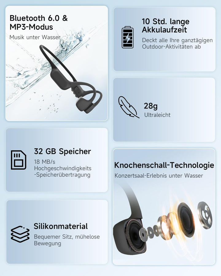 Knochenleitungs-Kopfhörer, offene Ohr-Kopfhörer, kabellos, Bluetooth, mit Mikrofon zum Gehen Grau, G