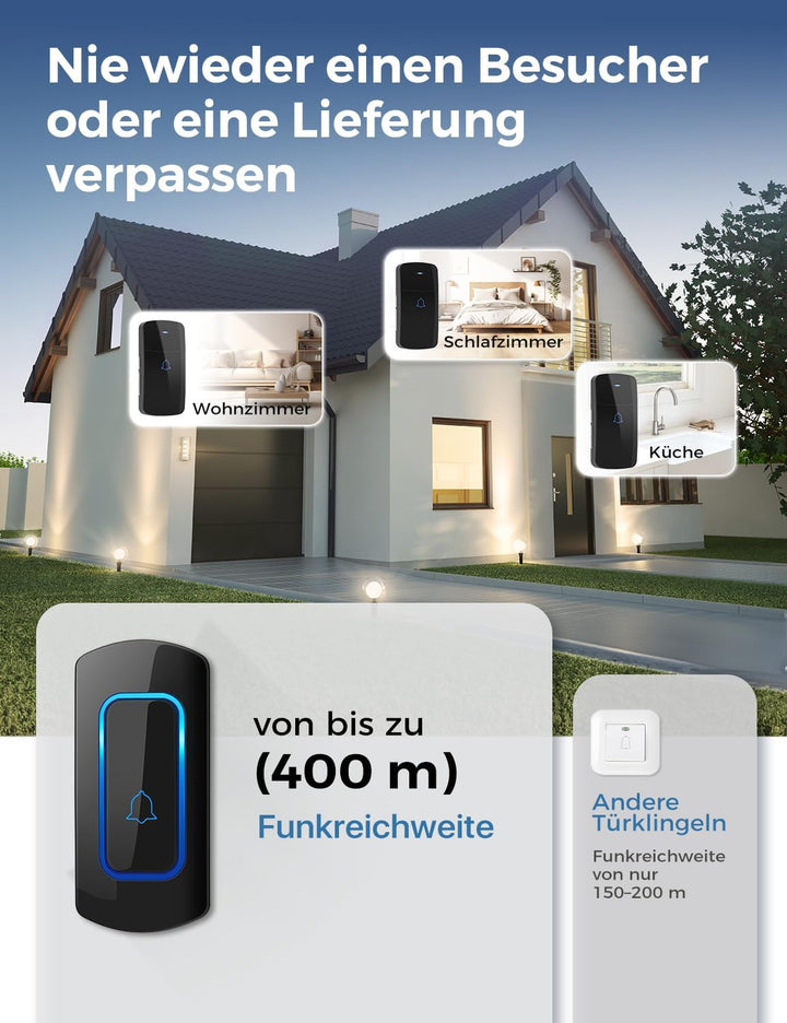 Funkklingel Set, AVANTEK Funk Türklingel Kabellose Hausklingel mit 400m Reichweite, Wasserdicht Funk