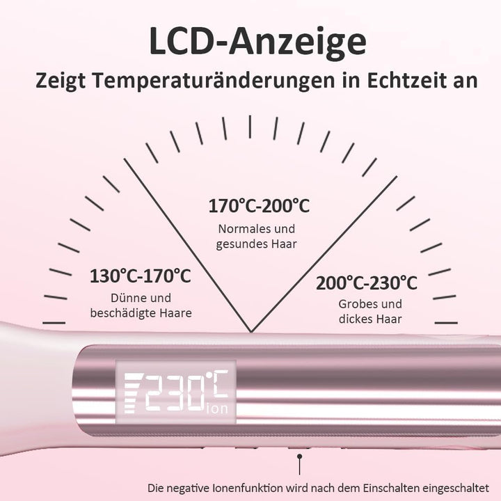 Faszin 2 in 1 Glätteisen Locken und Glätten, 20s Schnellaufheizung, Titanplatten Ionen Haarglätter f
