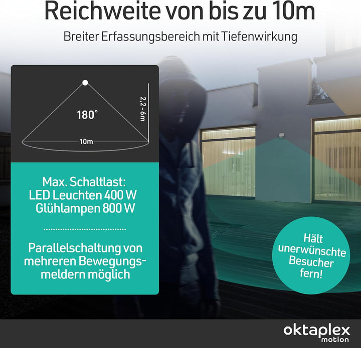 Oktaplex Ana Bewegungsmelder Aussen schwenkbar 230V IP44 180° Bewegungssensor 12m Reichweite weiss A