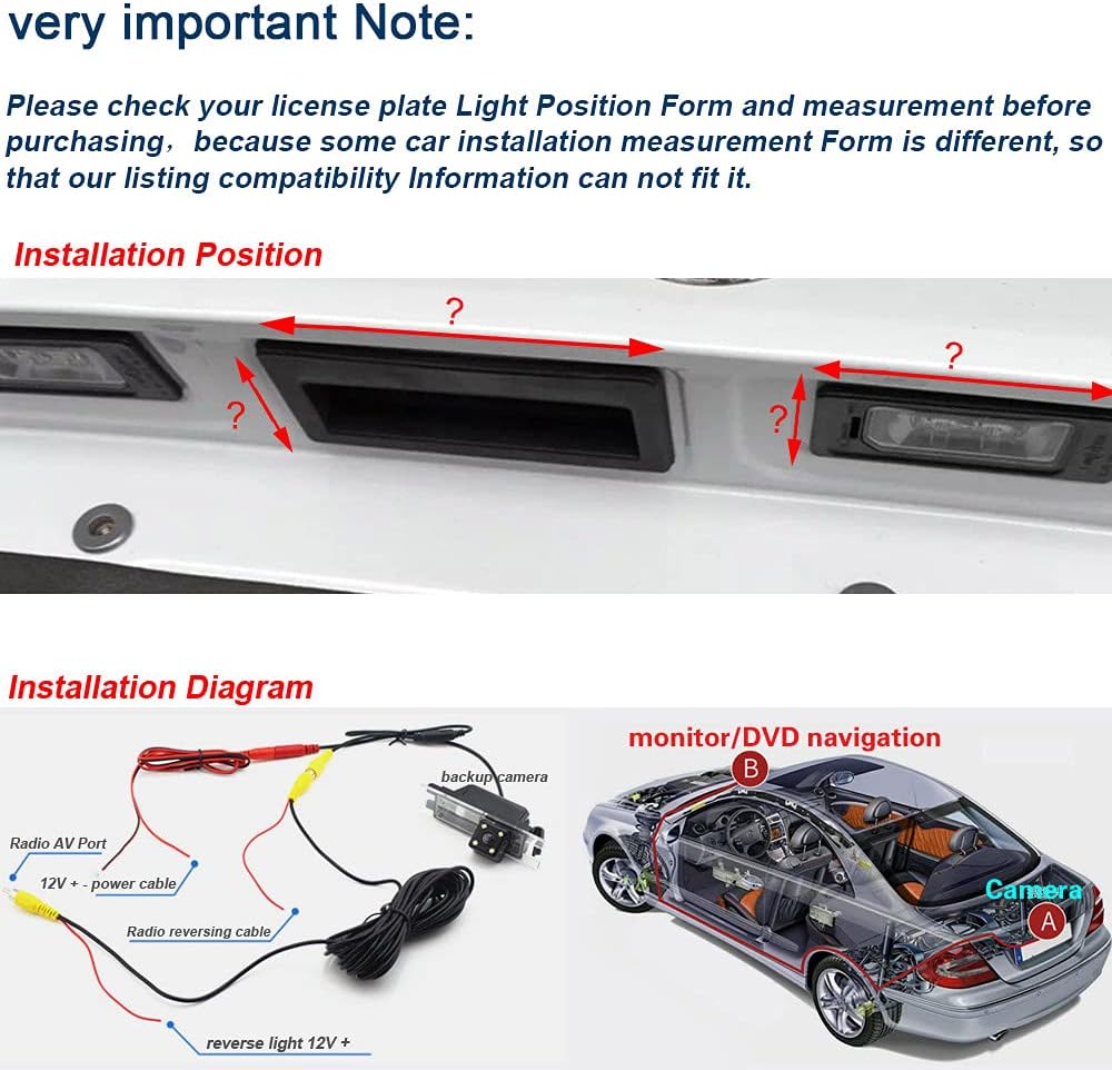 【Fisheye Glaslinse】 IP68 industriell wasserdicht und stossfest Hochwertige Kfz-Kennzeichenbeleuchtun