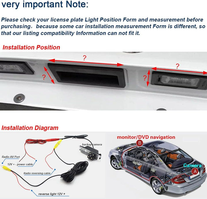 【Fisheye Glaslinse】 IP68 industriell wasserdicht und stossfest Hochwertige Kfz-Kennzeichenbeleuchtun