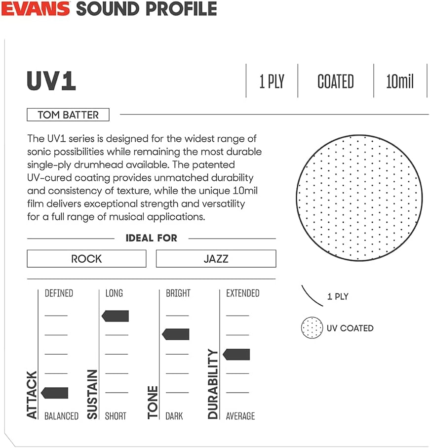 Evans B08UV1 UV1 beschichtetes Schlagfell 12-inch, 12-inch