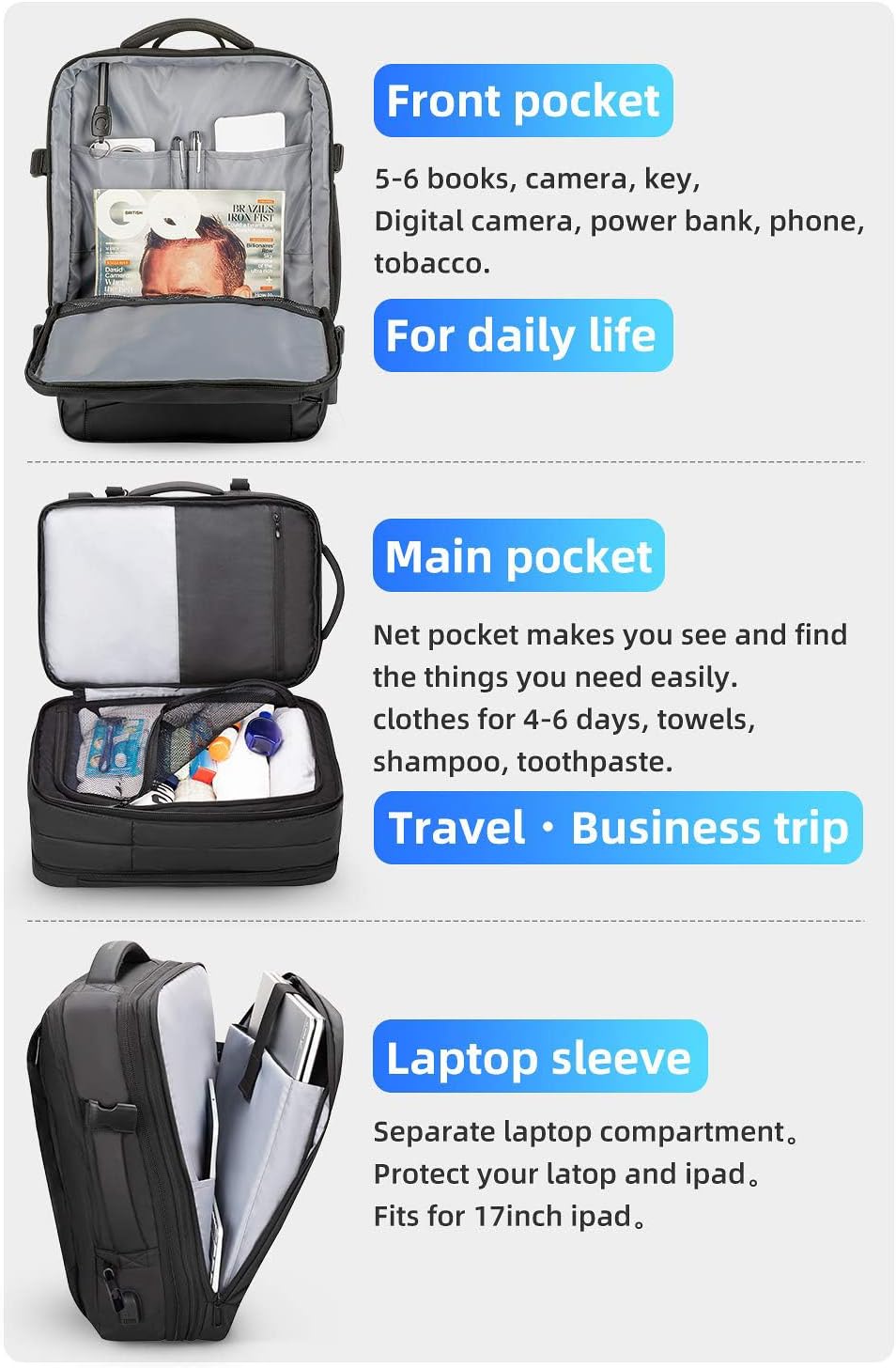 MARK RYDEN Erweiterbarer 25L-40L Rucksack,17-Zoll Business Rucksack Herren, Laptop-Tasche mit USB-La