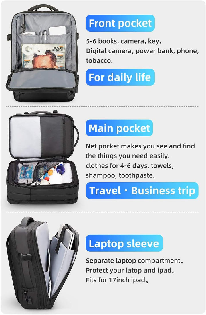 MARK RYDEN Erweiterbarer 25L-40L Rucksack,17-Zoll Business Rucksack Herren, Laptop-Tasche mit USB-La