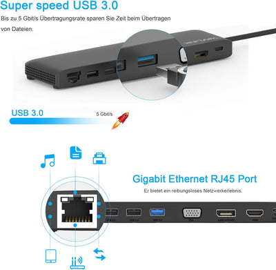 Station d'accueil USB C à Triple affichage WAVLINK Avec Displayport, HDMI et VGA, fonction de Charge