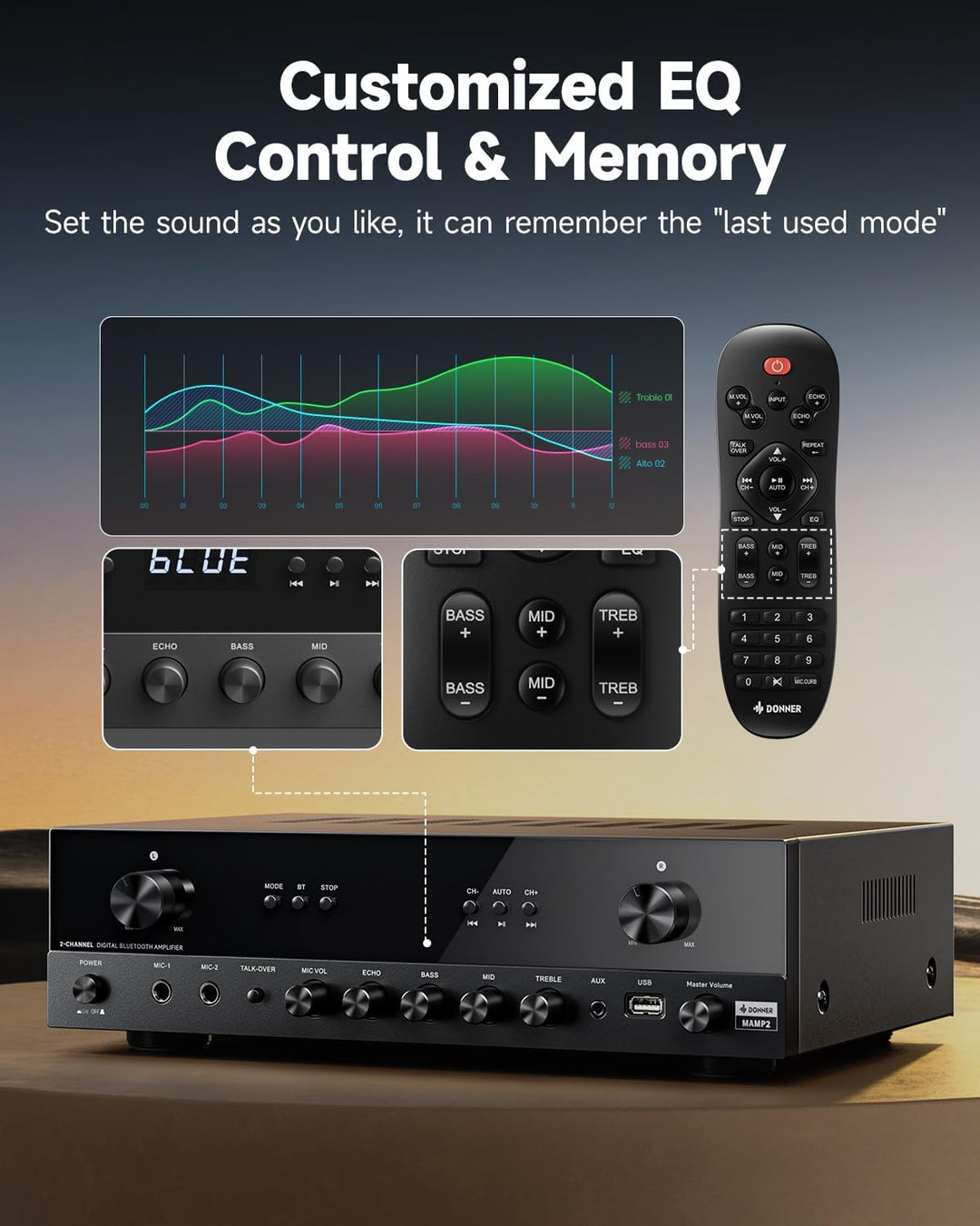 Donner Stereo Verstärker, 600 W Peak, 2-Kanal-Receiver mit Bluetooth 5.3, Phono, Optisch, Koaxial, U