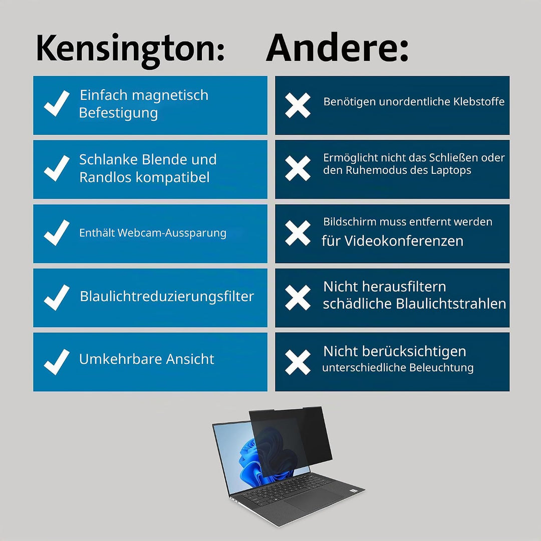 Kensington MagPro™ Magnetischer Blickschutzfilter für Laptops 16 Zoll, 16:10, Magnetische Schutzfoli