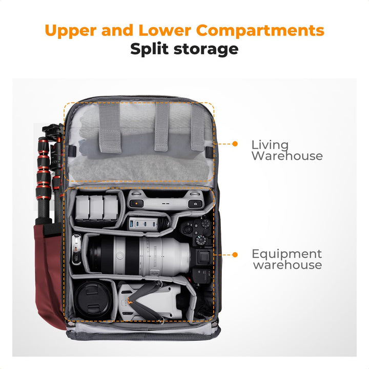K&F CONCEPT Kamerarucksäcke 20L, Grosse Camera Backpack 15,6 Zoll Laptopfach, Spritzwassergeschutzt