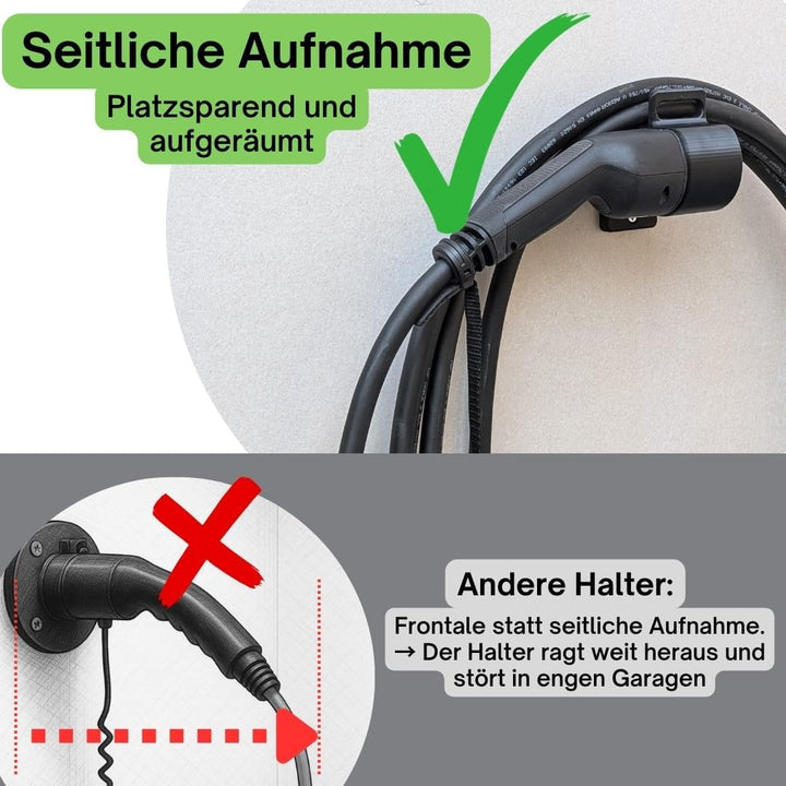 Wandhalterung Typ 2 Ladekabel seitlich | EV Steckerhalter mit Kabelhalter | Made in Germany | wetter