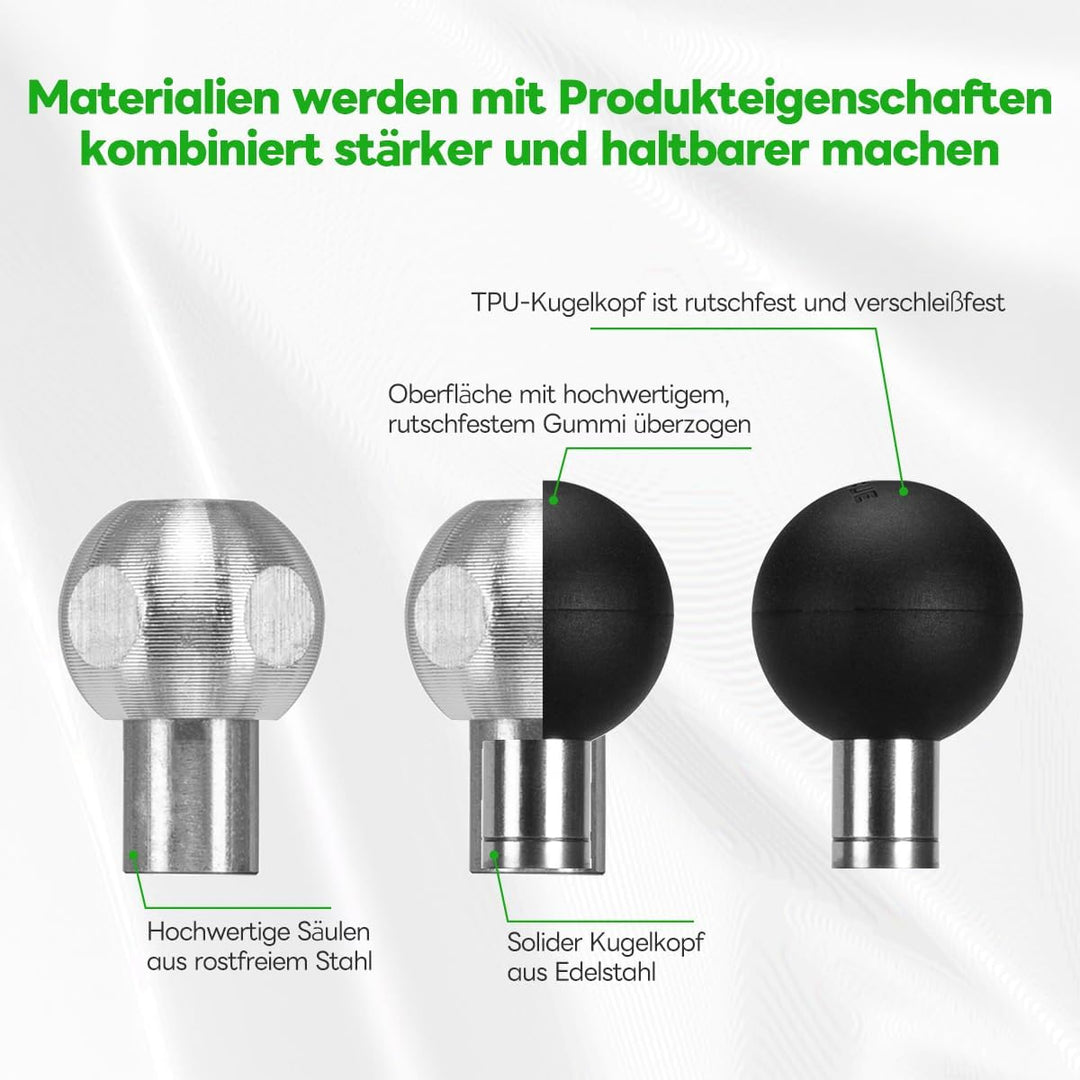 FANAUE 1" Kugel Adapter Kompatibel RAM Mounts B Grösse Doppelsockelarm,mit M6 x 1.0 Gewindepfosten,A