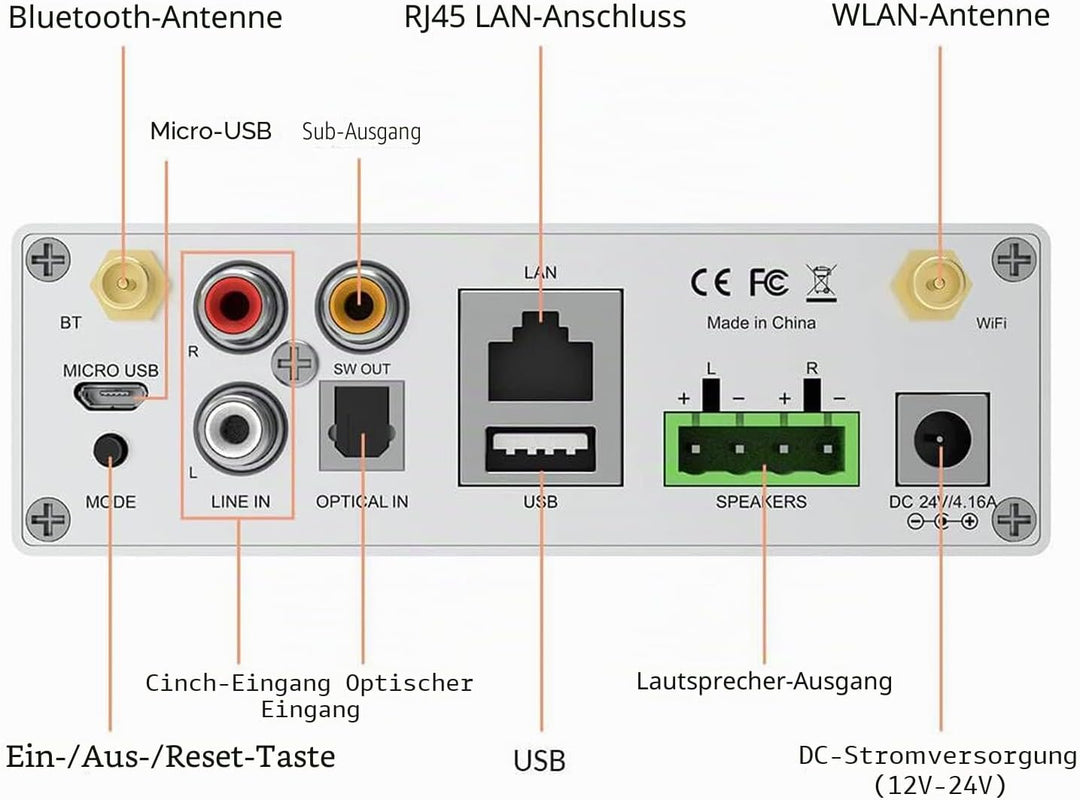 Arylic A50+ WiFi &amp; Bluetooth Heimverstärker TPA3116 Mit 50+50W 24V DC/2.0 Stereokanal, AirPlay DLNA,