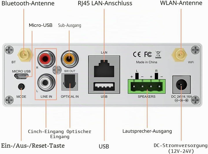 Arylic A50+ WiFi &amp; Bluetooth Heimverstärker TPA3116 Mit 50+50W 24V DC/2.0 Stereokanal, AirPlay DLNA,