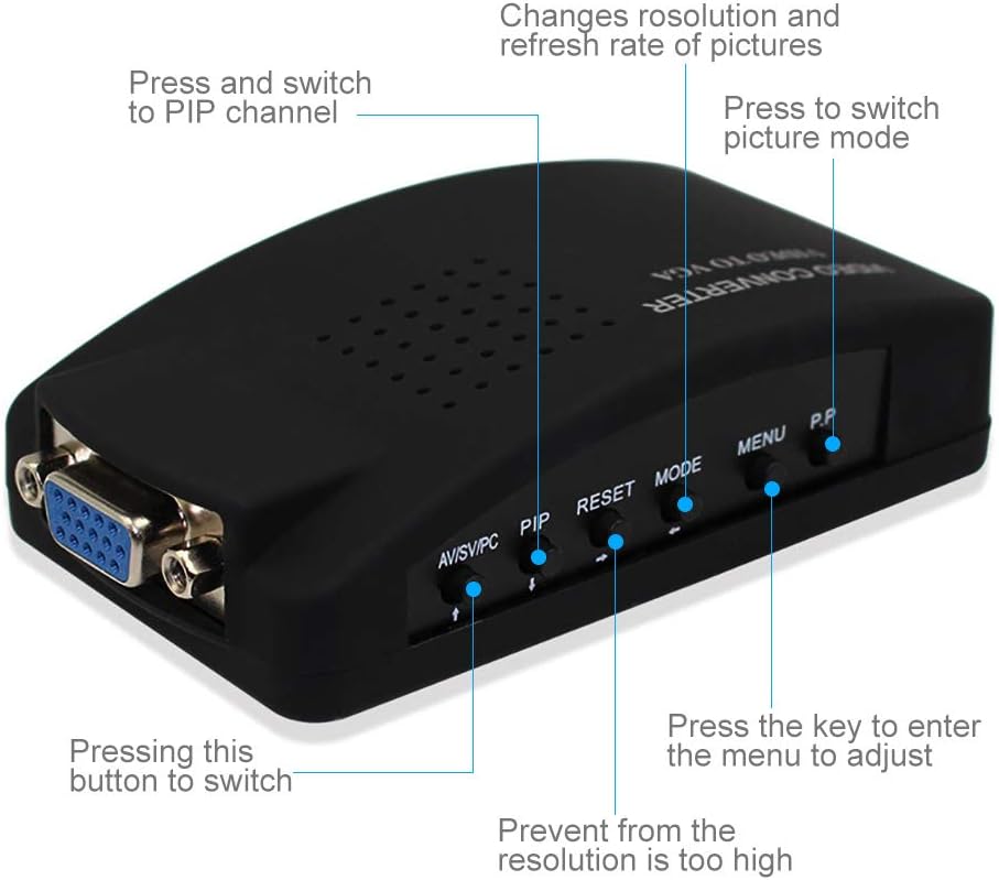 CCTV BNC Kamera Composite S-Video zu VGA Konverter Adapter zu PC VGA LCD Out EU Stecker