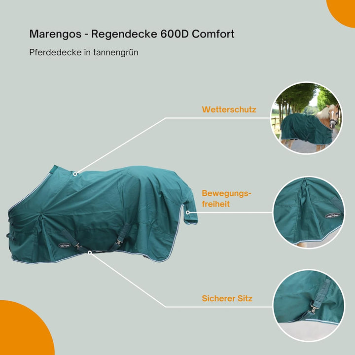 Marengos - Regendecke 600D Comfort wasserdicht und atmungsaktiv tannengrün 125, tannengrün 125