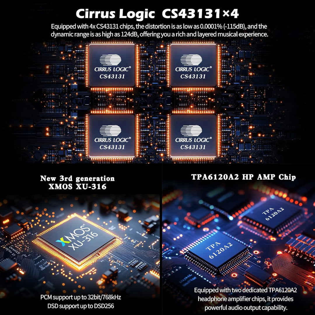 SMSL LIN.LIN.LIN M20 DAC Headphone Amp 4X CS43131 Chip 3,5mm/4,4mm kopfhörerverstärke USB 2.0 USB1.1