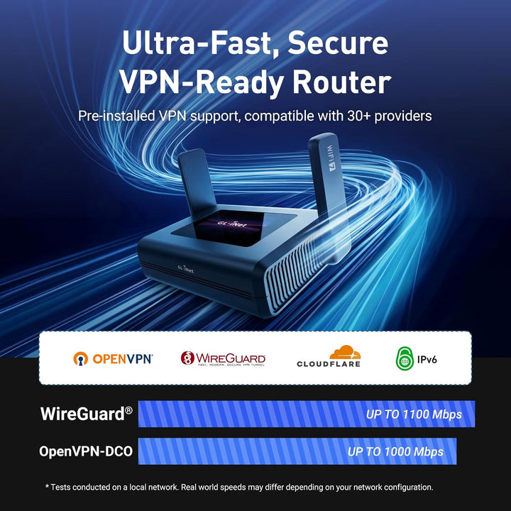 GL.iNet Slate 7 Pro (GL-BE10000) – Wi-Fi 7 Reise-Router: 6 GHz (5,7 Gbit/s), 2,8" Touch, WireGuard (