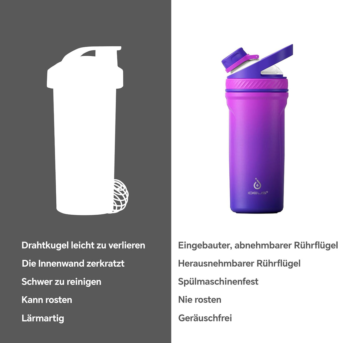 Ideus Shaker Protein Trinkflasche 700ml (24oz)，Doppelwandig Edelstahl Sportflasche mit Skalierlinien