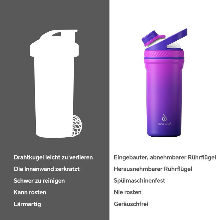 Ideus Shaker Protein Trinkflasche 700ml (24oz)，Doppelwandig Edelstahl Sportflasche mit Skalierlinien