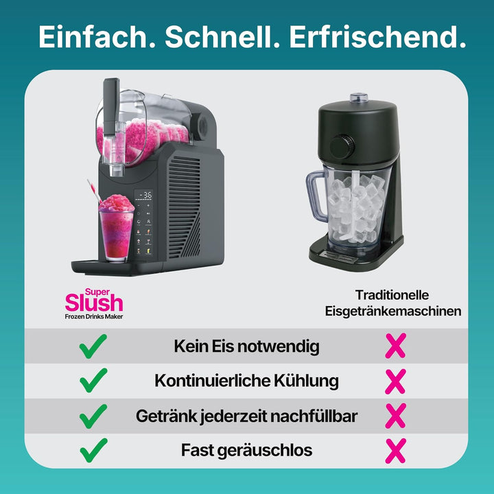 Seeger SuperSlush, 2L 7-in-1 Slush Maschine für zu Hause, 7 Smarten Programma, Automatische Reinigun