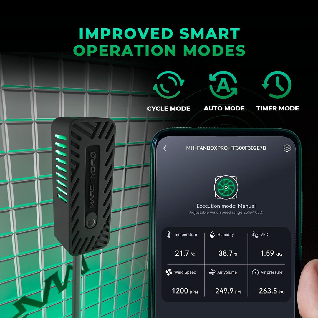 MARS HYDRO 2025 IFresh MarsPro Add-On Pack, Temperatursensor und iConnectu-Controller, Umweltüberwac