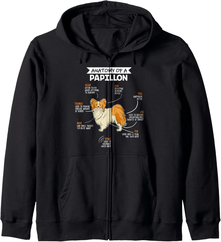 Anatomie Eines Zwergspaniel Fun Hunde Herrchen Frauchen Kapuzenjacke