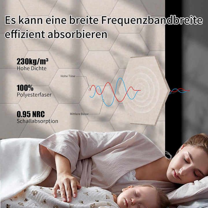 36 Stück Hexagon Akustikplatten selbstklebend, Abdeckung 2.11㎡, Schallschutz & Schalldämmung für Wän