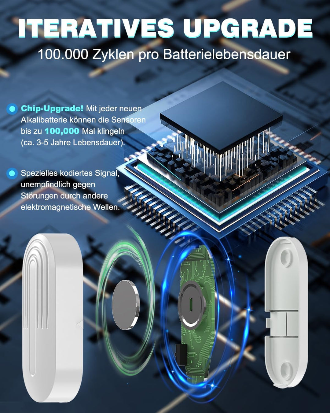 SanJie Tür Fenster Sensor,Türalarm Fensteralarm 150M/500FT Reichweite 55 Melodien auf 5 Volumes,Türs