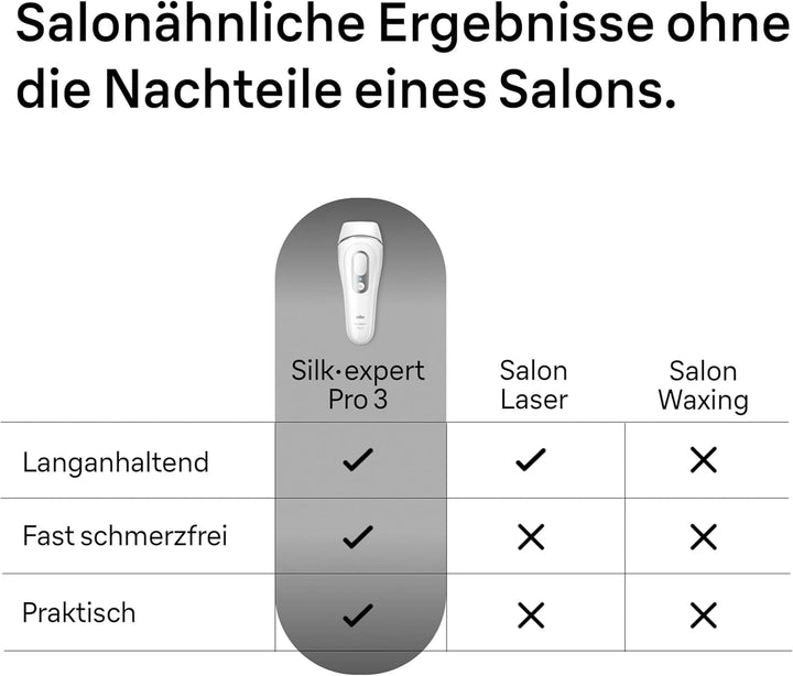 Braun IPL Silk Expert Pro 3 Haarentfernungsgerät Damen, sichtbare Haarentfernung, Designed In German