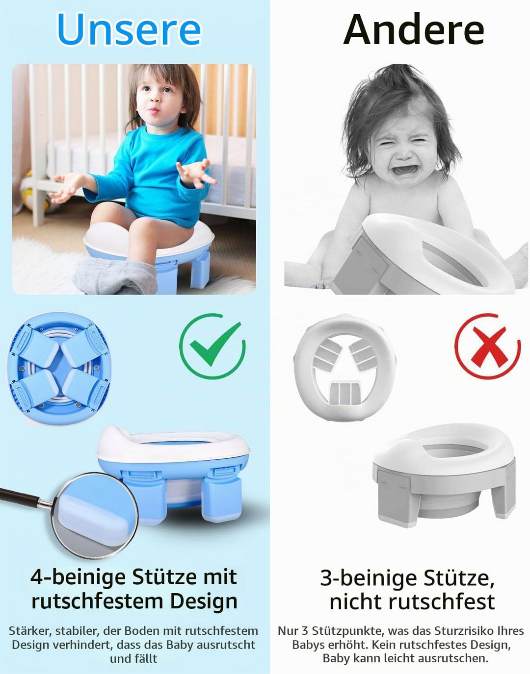 Toilettensitz Kinder,3 in 1 faltbares Kinder Töpfchen für Unterwegs,Portable Travel Potty Training T