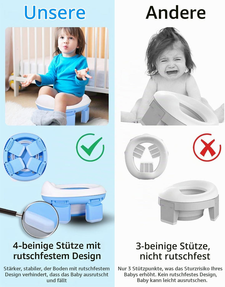Toilettensitz Kinder,3 in 1 faltbares Kinder Töpfchen für Unterwegs,Portable Travel Potty Training T