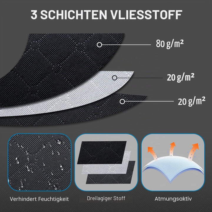 Boic 4 Stück Faltbarer Unterbettkommoden, 90L Unterbett Aufbewahrungsbox Aufbewahrungsbox Mit Deckel