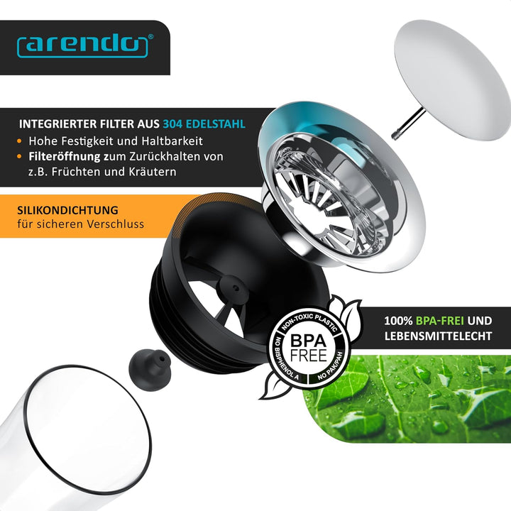 Arendo - Wasserkaraffe mit Deckel 1700 ml, Glaskaraffe mit Deckel und integriertem Grobfilter aus Ed