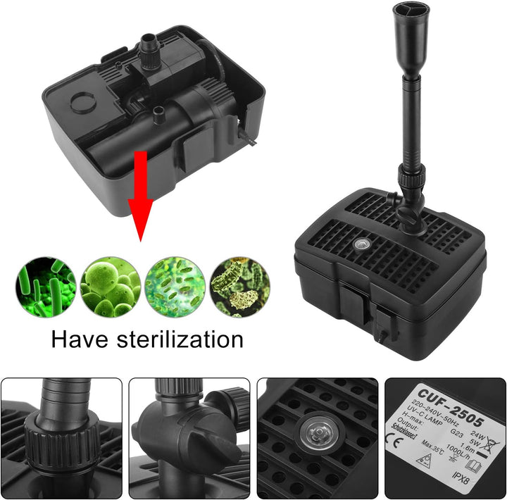 Forever Speed 4 in 1 Teichpumpe Springbrunnenpumpe mit Filter, 5W/9W/11W UV-Klärer, 1000l/h-2500l/h,