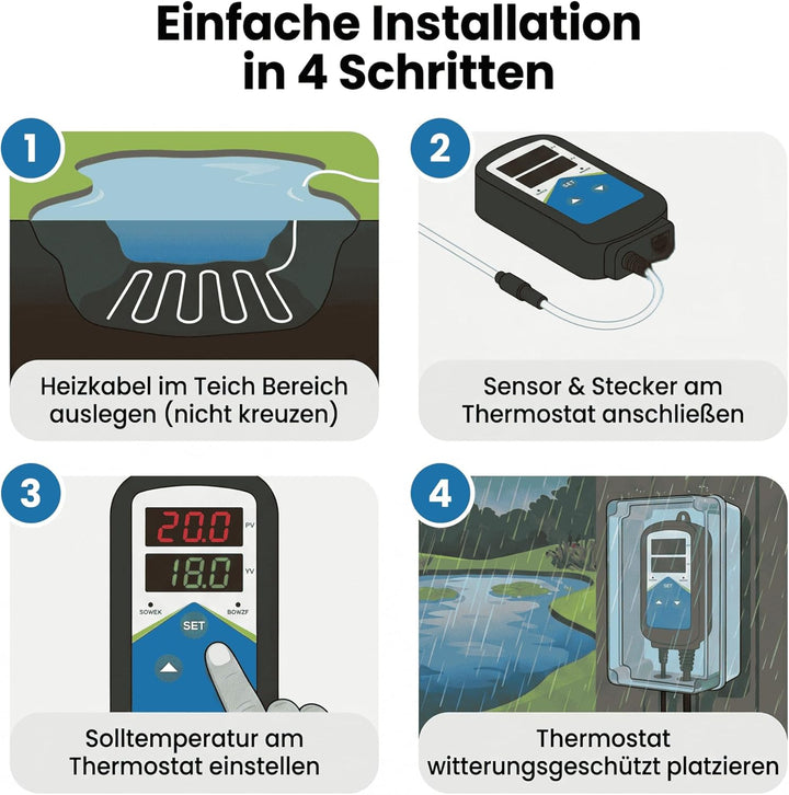 Pondlife Teichheizkabel - Set 90W / 6 m inkl. Thermostat - Teichheizung - Eisfreihalter