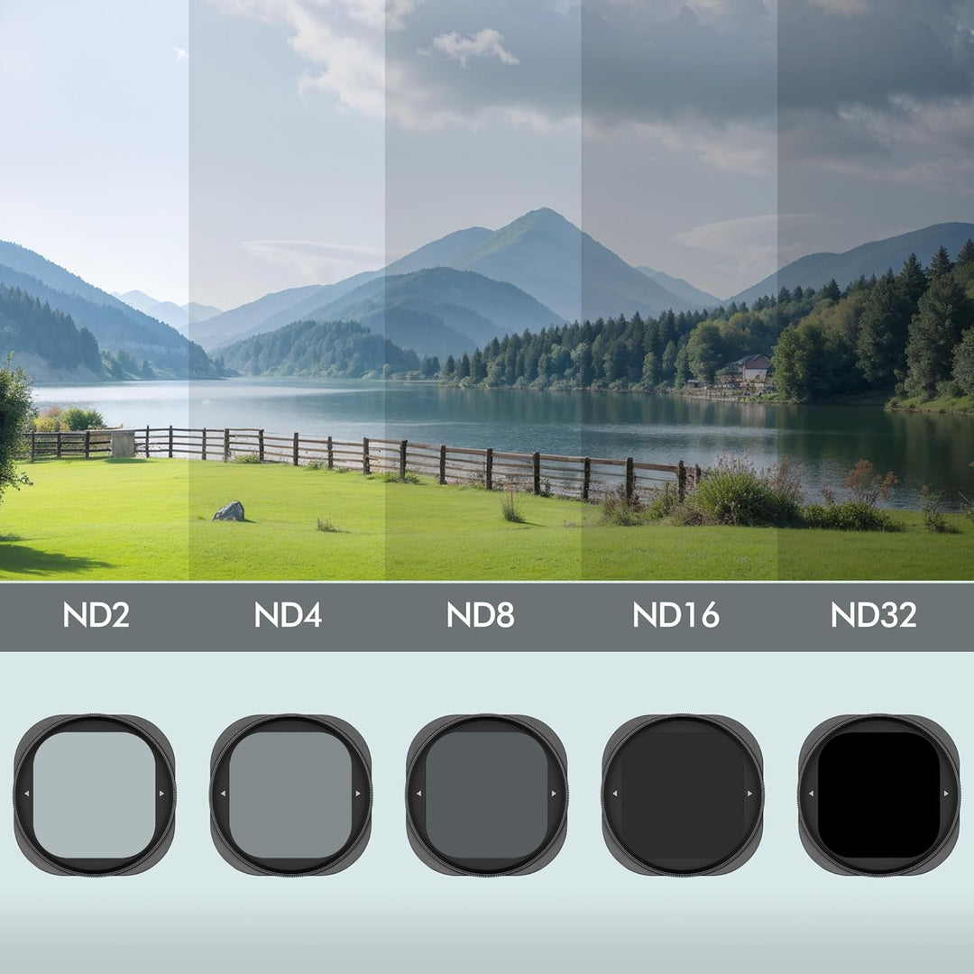 Magnetischer Variabler ND2-ND32 Filter (VND 1-5 Stops) für iPhone 17 Pro/Pro Max - Graufilter Effekt