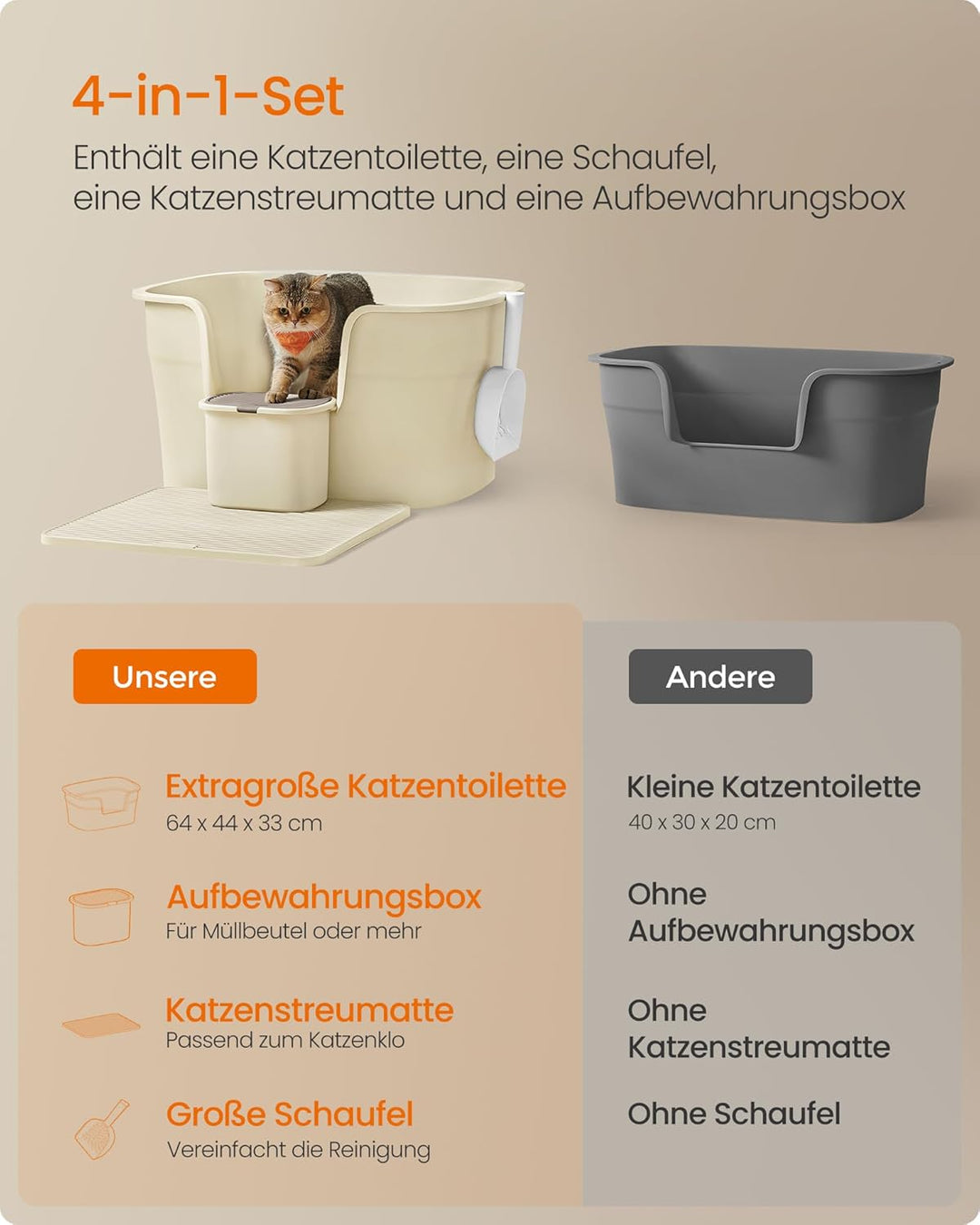 Feandrea Katzenklo, extragrosse Katzentoilette, für Mehrkatzenhaushalte, mit hohen Seitenwänden, Kat