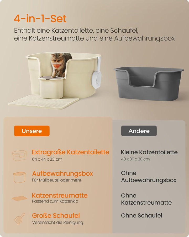 Feandrea Katzenklo, extragrosse Katzentoilette, für Mehrkatzenhaushalte, mit hohen Seitenwänden, Kat