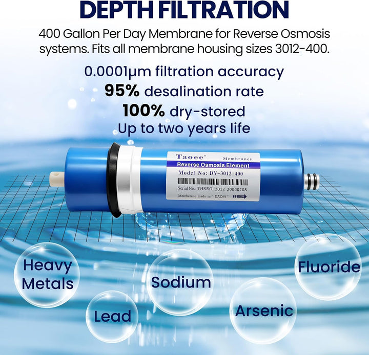 TAOEE Umkehrosmose 3012–400G Membran Wasserfilter Kartuschen Ersatz 400 GPD RO Membrane Wasserfilter