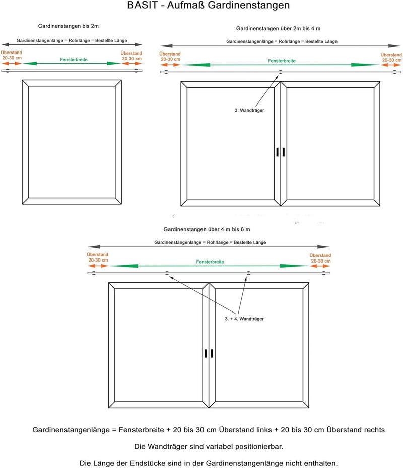 BASIT Innenlauf Gardinenstange 1 läufig 480 cm lang Edelstahl Look I Gardinenstange Deckenmontage 1