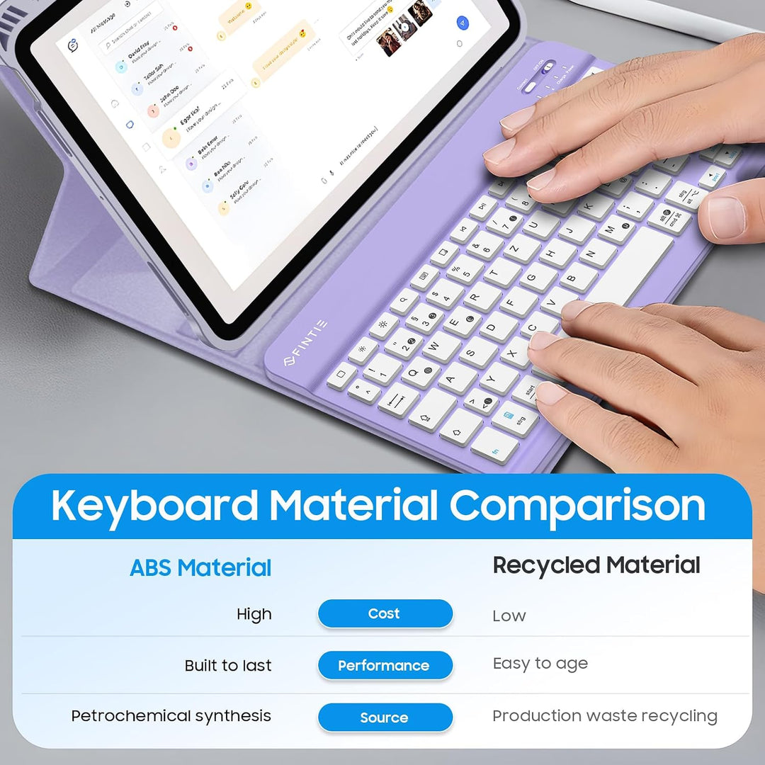 FINTIE Tastatur Hülle für iPad Air 11" (M3) 2025/(M2) 2024, iPad Air 10.9" 5/4 Generation (2022/2020