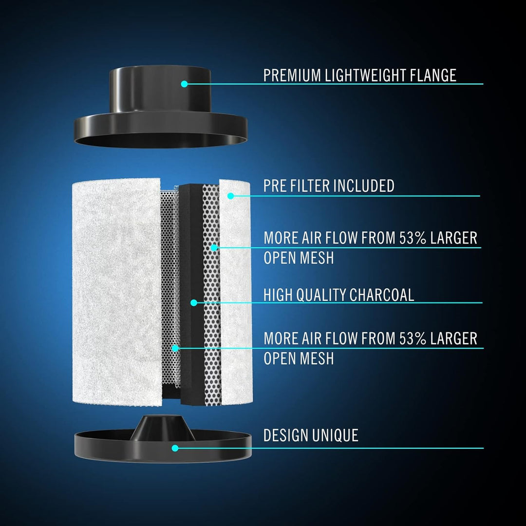 Aygrochy 100mm Luftkohlefilter, Luft Filter, Kohlenstofffilter, Abluft Filter, Grow Filter für Rohrv