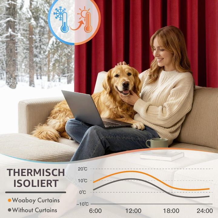 Woaboy Samtvorhänge Verdunkelungsvorhang Gardinen mit Ösen 140x225 cm Rot | Vorhänge Samt Blickdicht