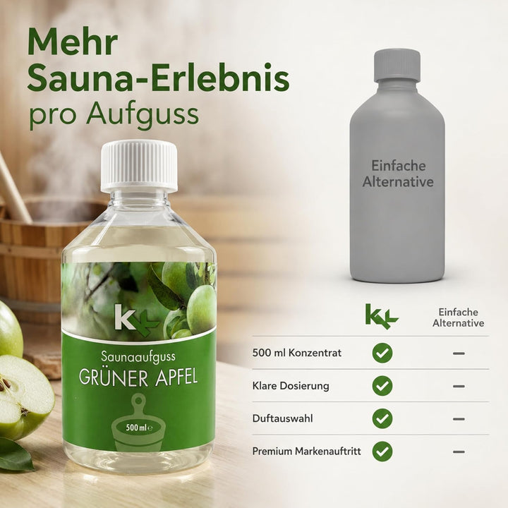 KK Sauna Aufguss Konzentrate PREMIUM | 500 ml Flasche | Made in Germany | Wellness für Zuhause | Grü