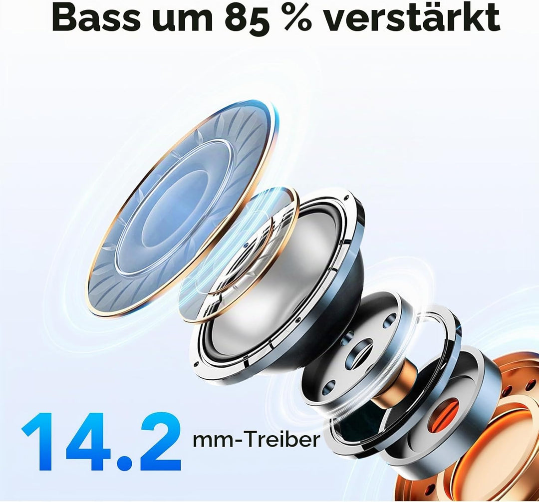 TIMU Bluetooth Kopfhörer mit Touchscreen, 2026 In Ear Kopfhörer Kabellos Bluetooth 5.4 mit ANC+ENC N