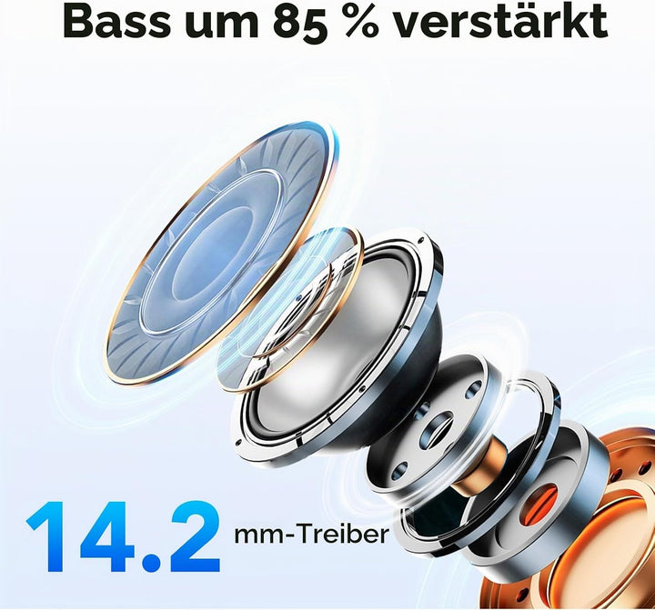 TIMU Bluetooth Kopfhörer mit Touchscreen, 2026 In Ear Kopfhörer Kabellos Bluetooth 5.4 mit ANC+ENC N